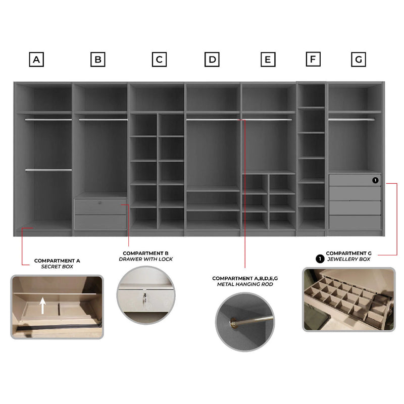 Gray wardrobe with labeled compartments and features on a white background