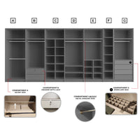 Internal layout diagram of a large modular wardrobe showing multiple compartments with hanging rods, shelving, and specialty drawers.