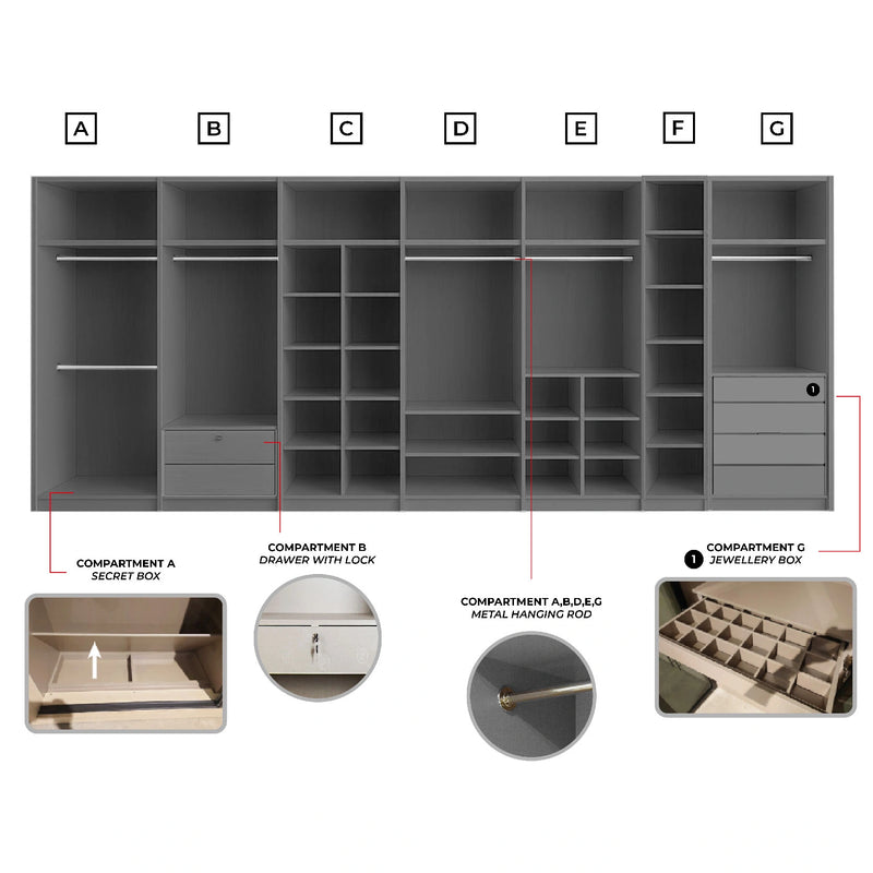 Internal layout diagram of a large modular wardrobe showing multiple compartments with hanging rods, shelving, and specialty drawers.